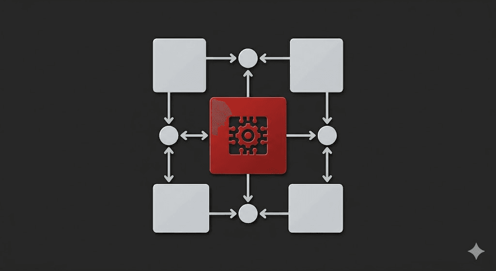 Decoupled Architecture