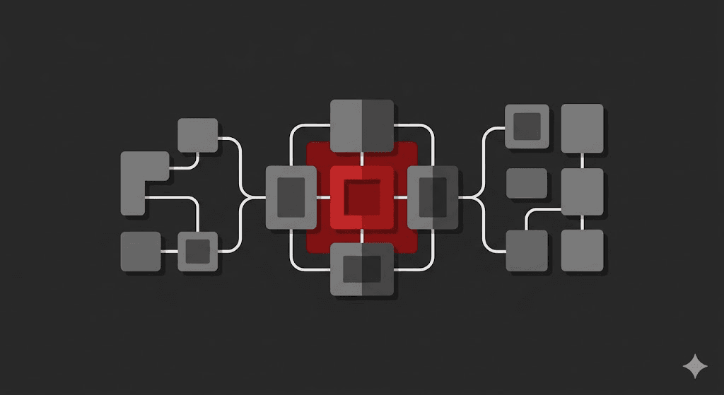 Flexible Content Models