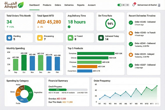 Atlio service illustration