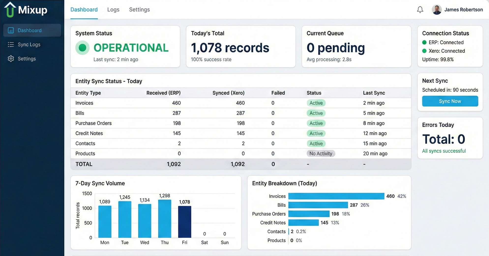 Atlio service illustration